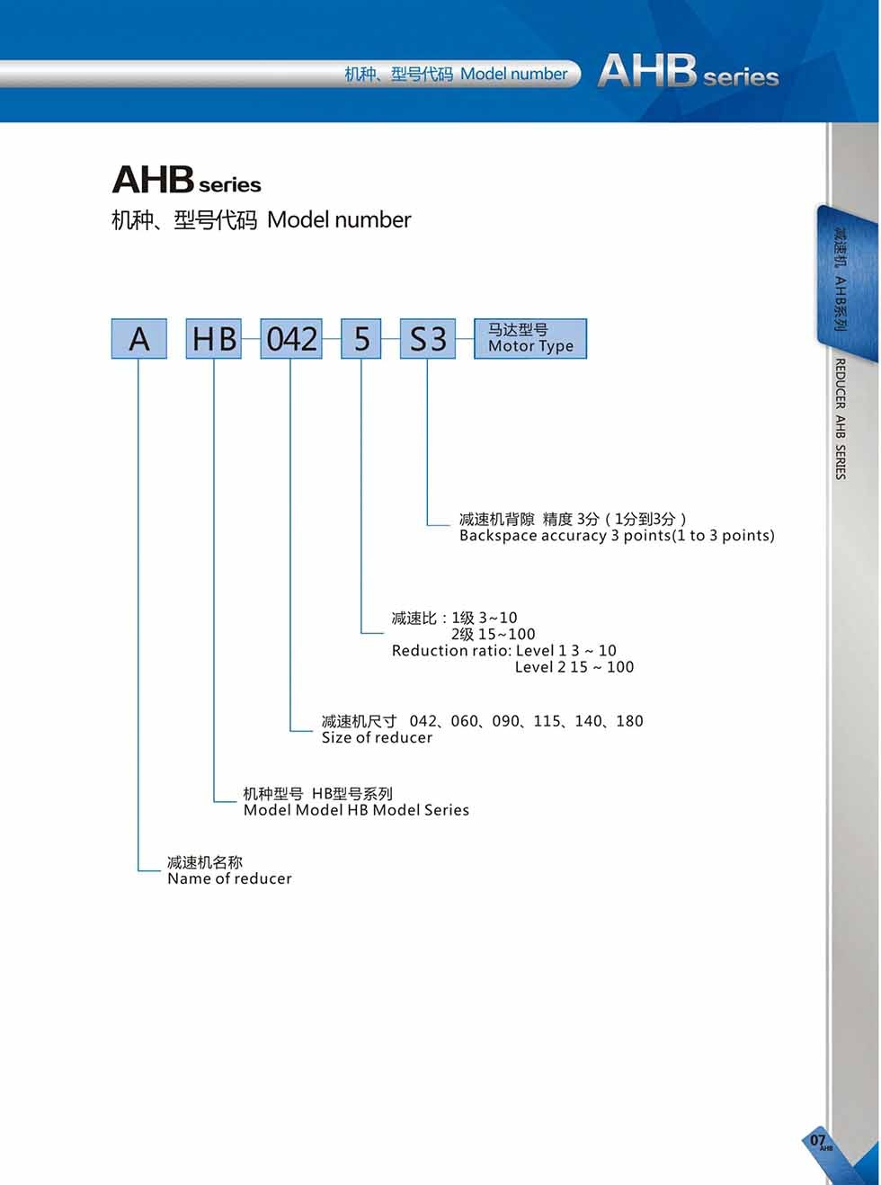 AHB (3)