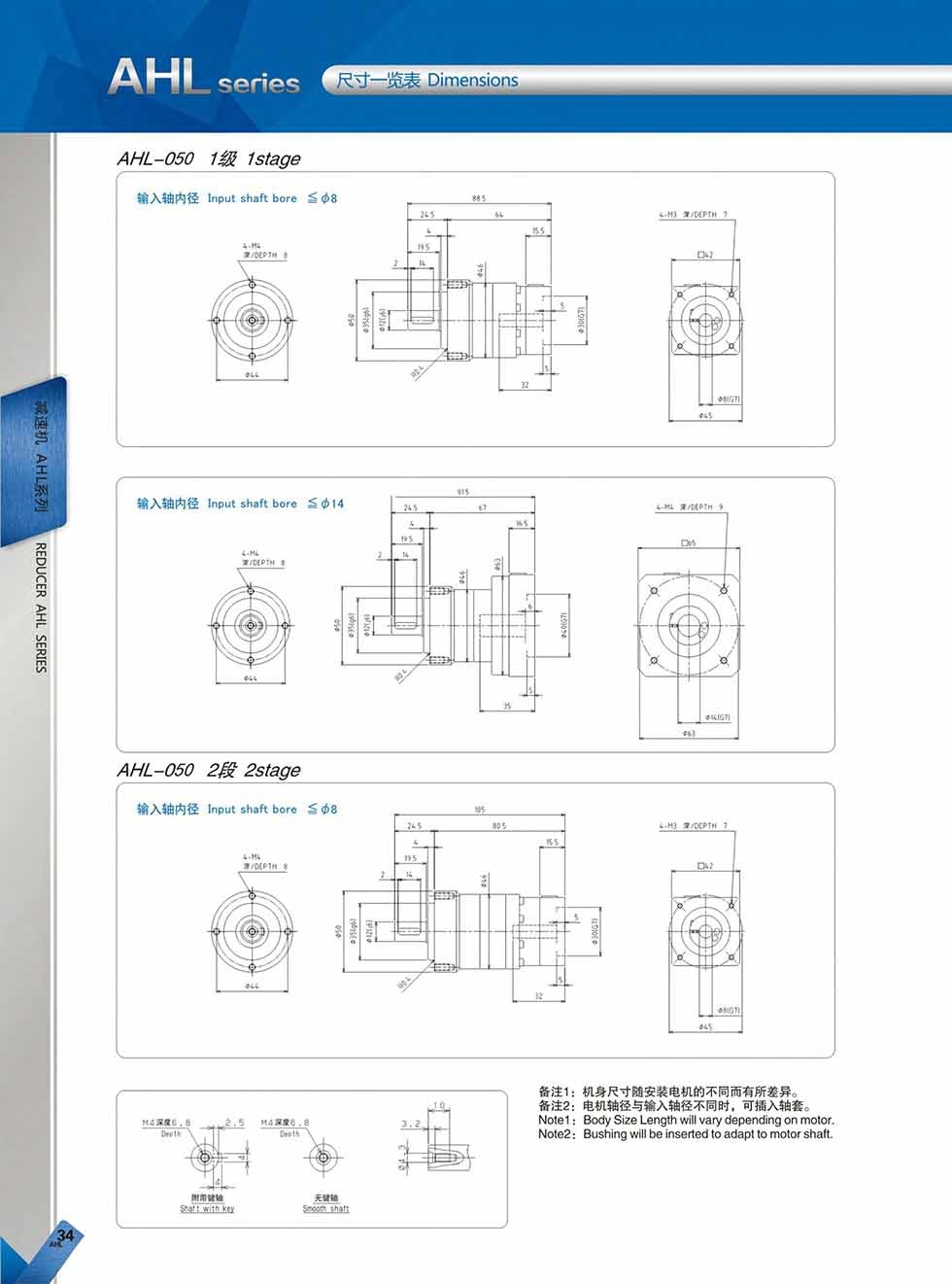 AHL (10)
