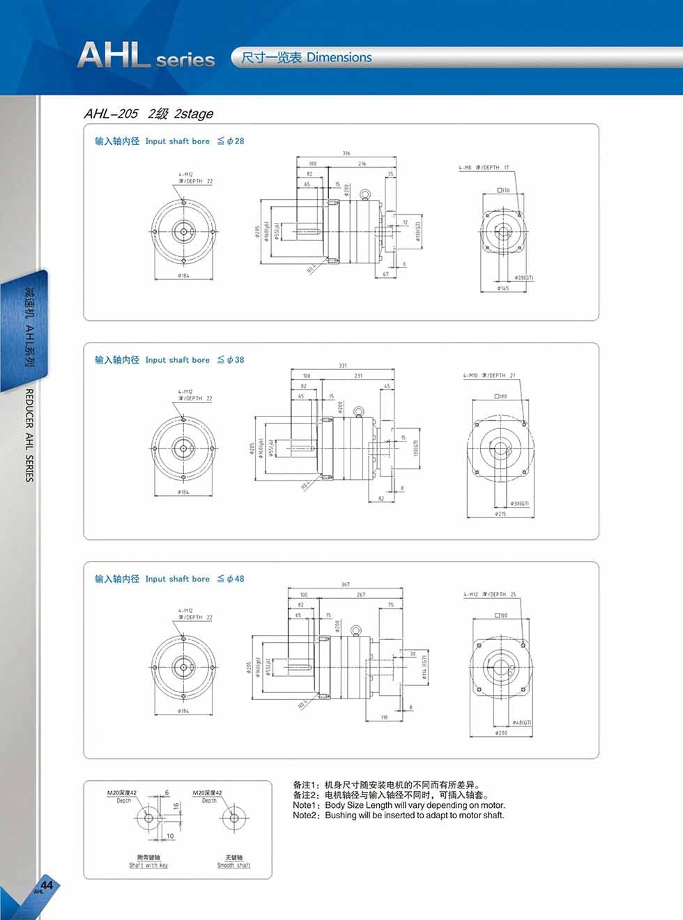 AHL (20)