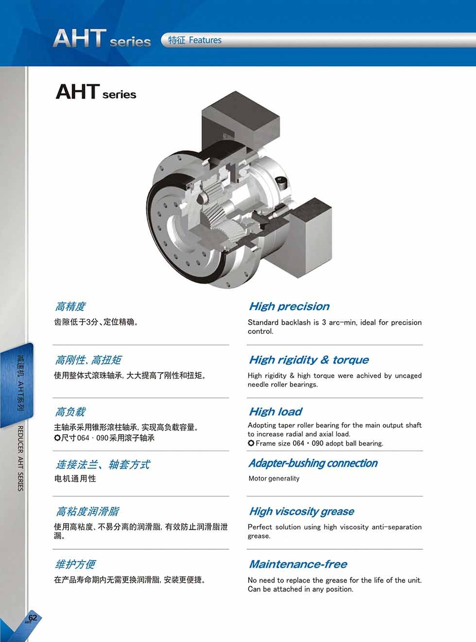 AHT (2)