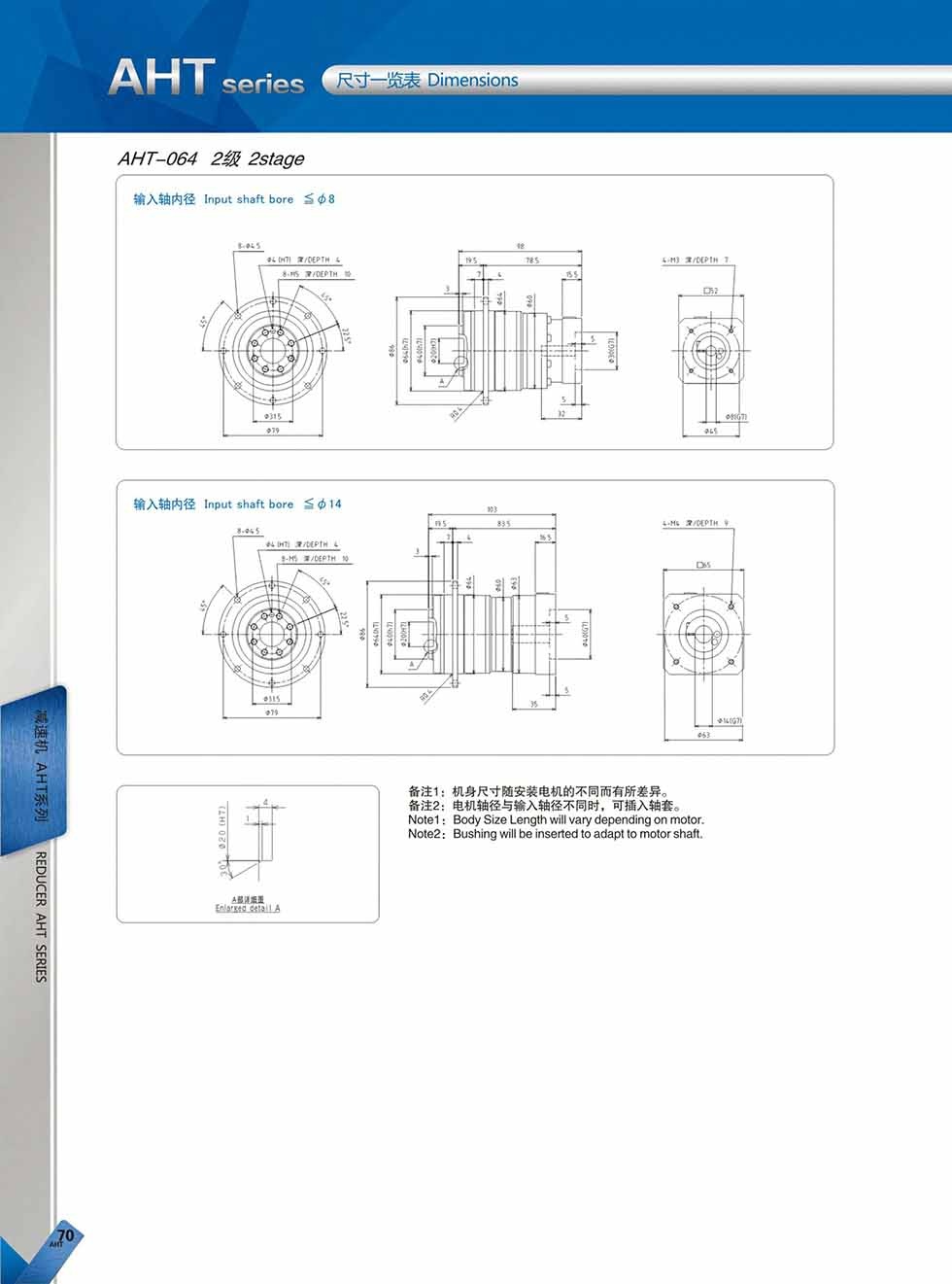 AHT (10)