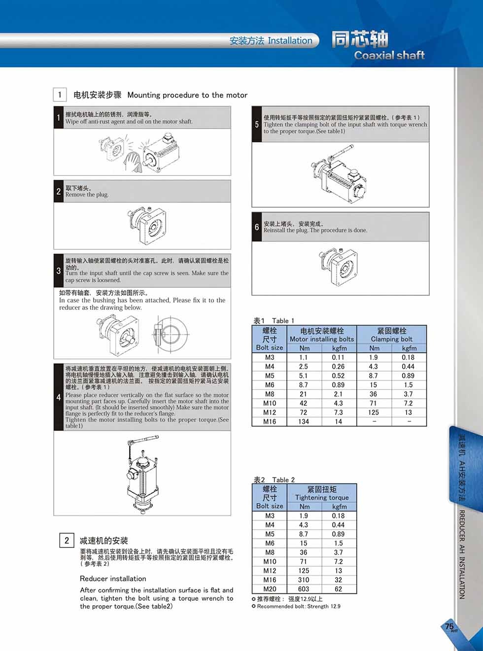 AHT (15)