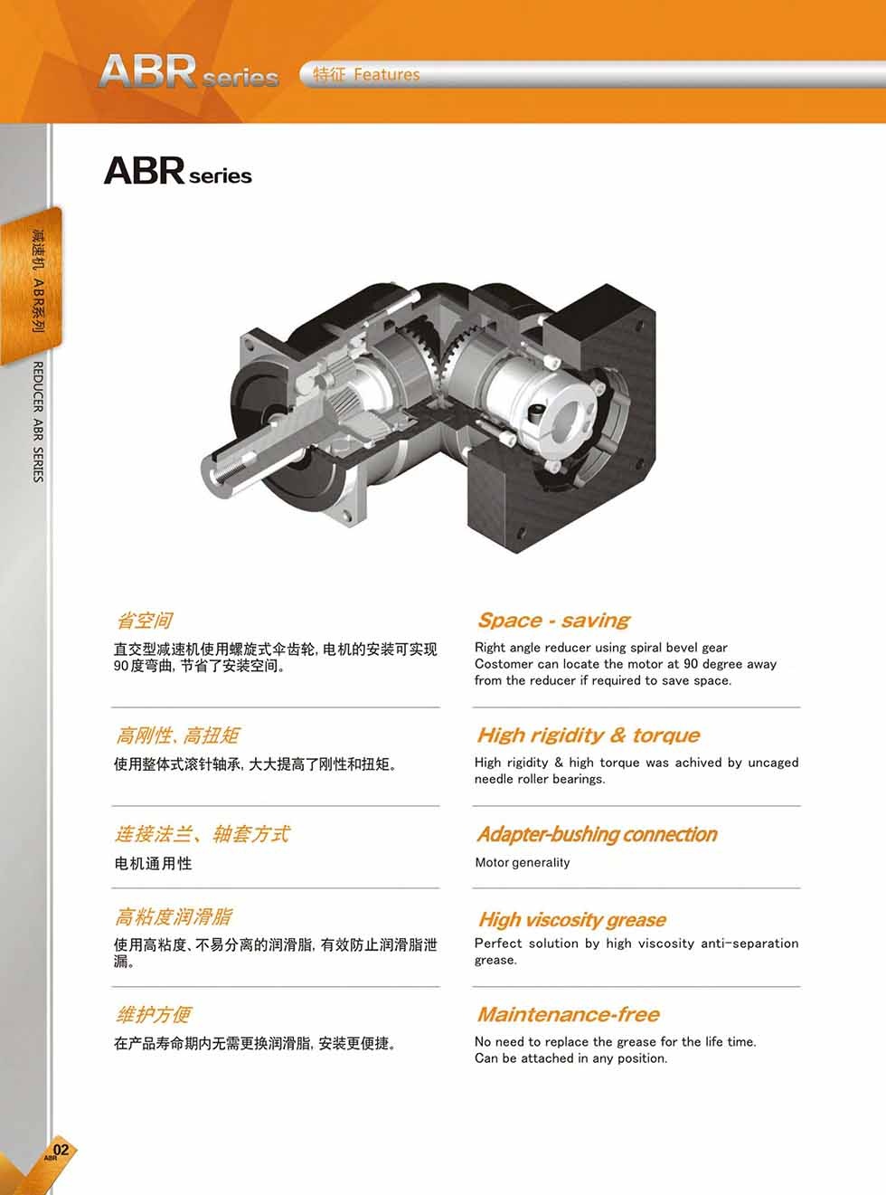 ABR (2)