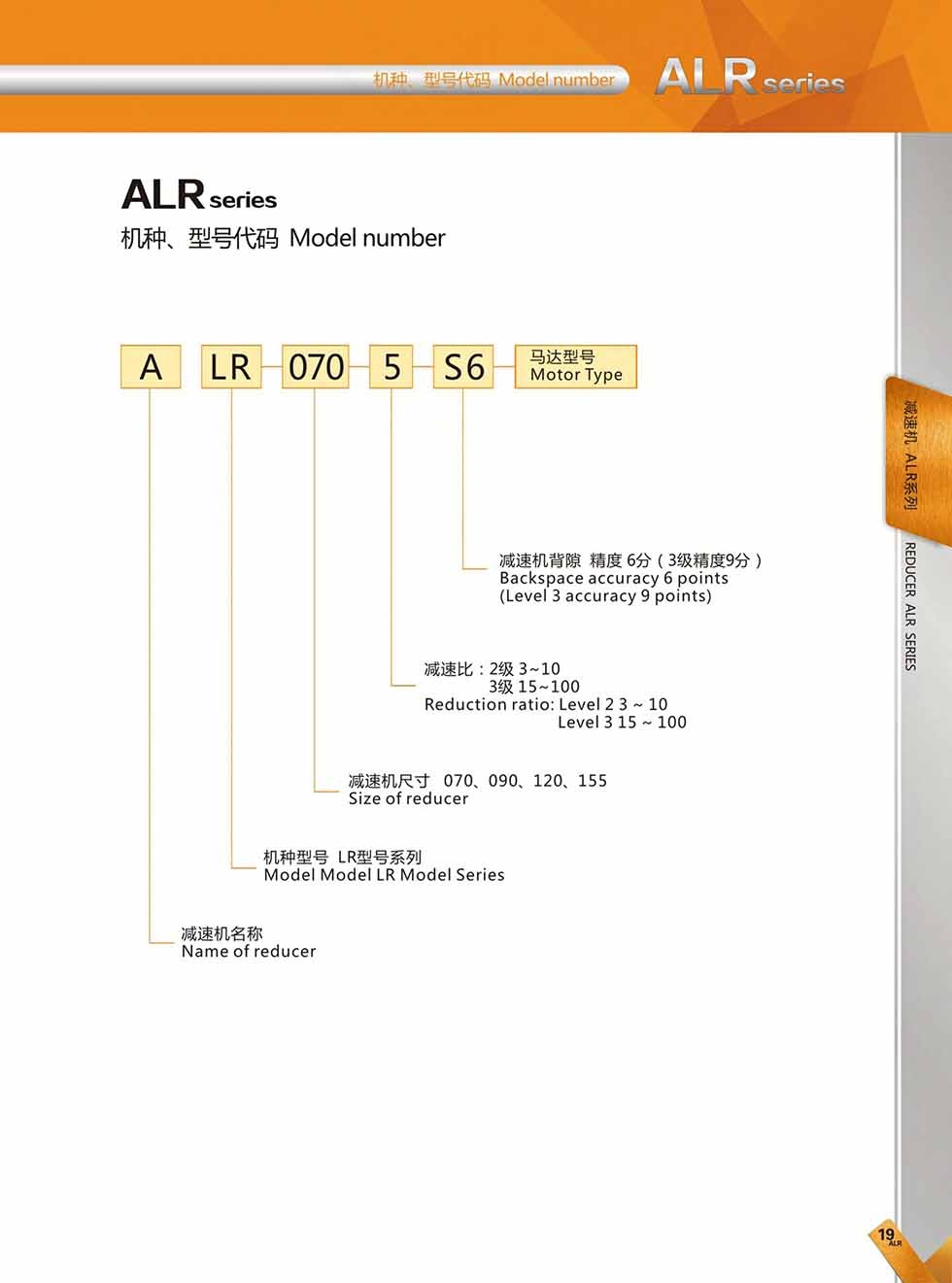 ALR (3)