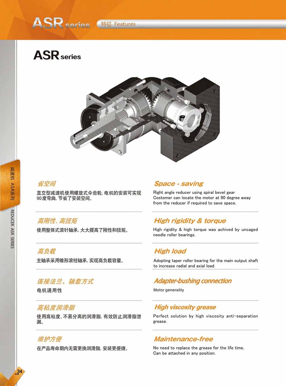 ASR (2)